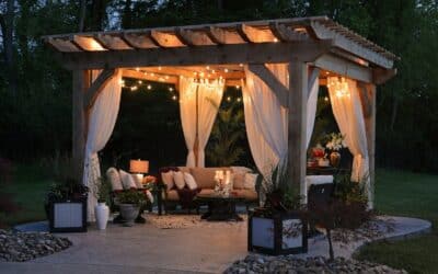 Govee Permanent Outdoor Lights Installation: Step-by-Step for a Clean, Professional Look